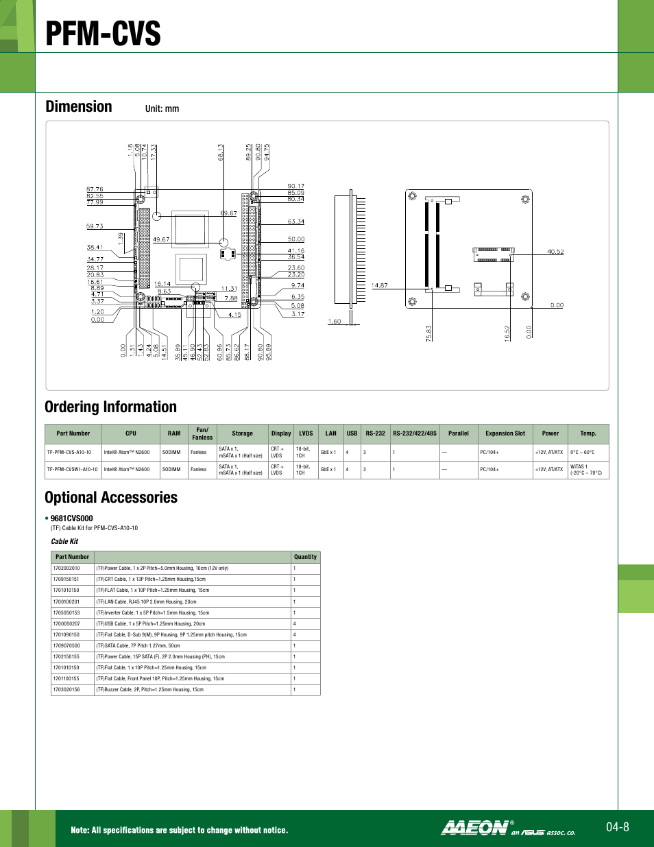 Pfm-cvs, Dimension, Optional accessories ordering information | Unit: mm | Impulse PFM-CVSW1 User Manual | Page 2 / 2