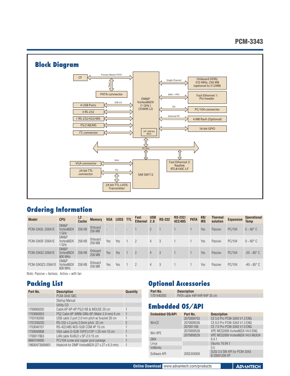 Block diagram pcm-3343 packing list, Ordering information, Optional accessories | Embedded os/api | Impulse PCM-3343 User Manual | Page 2 / 2