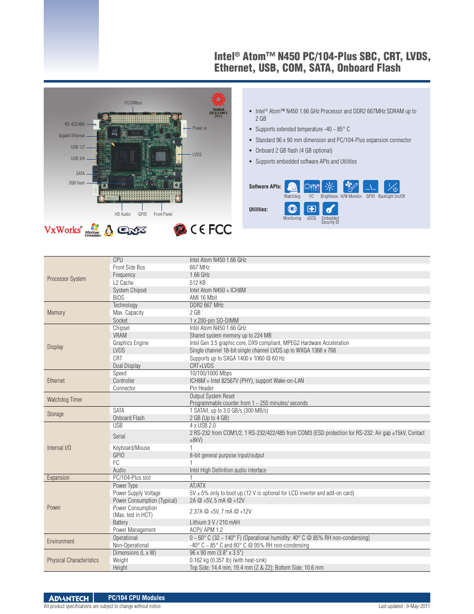 Impulse PCM-3362 User Manual | 3 pages