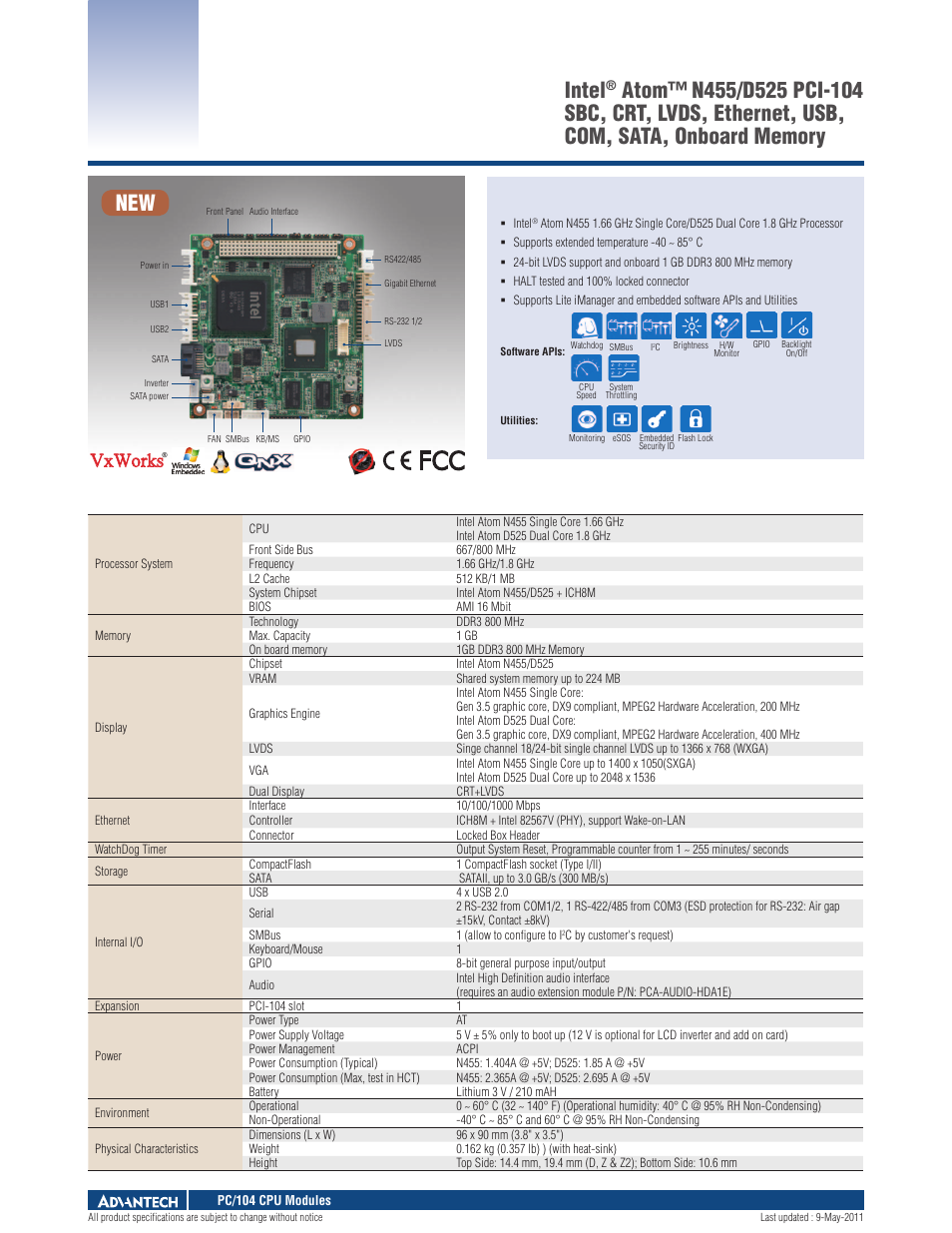 Impulse PCM-3363 User Manual | 3 pages