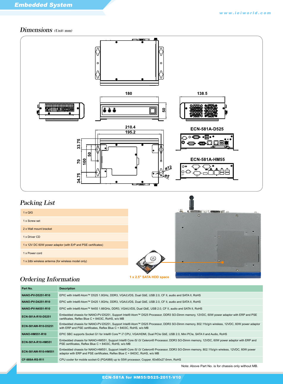 Embedded system, Ordering information dimensions, Packing list | Impulse ECN-581A User Manual | Page 2 / 2