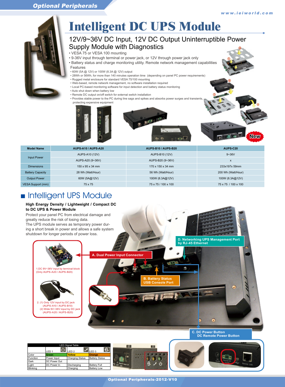 Impulse AUPS-A10 User Manual | 4 pages