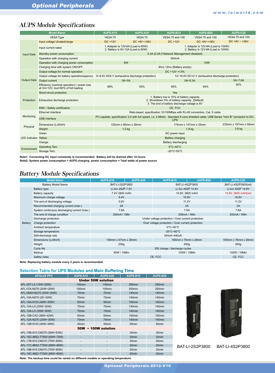 Optional peripherals | Impulse AUPS-A10 User Manual | Page 3 / 4