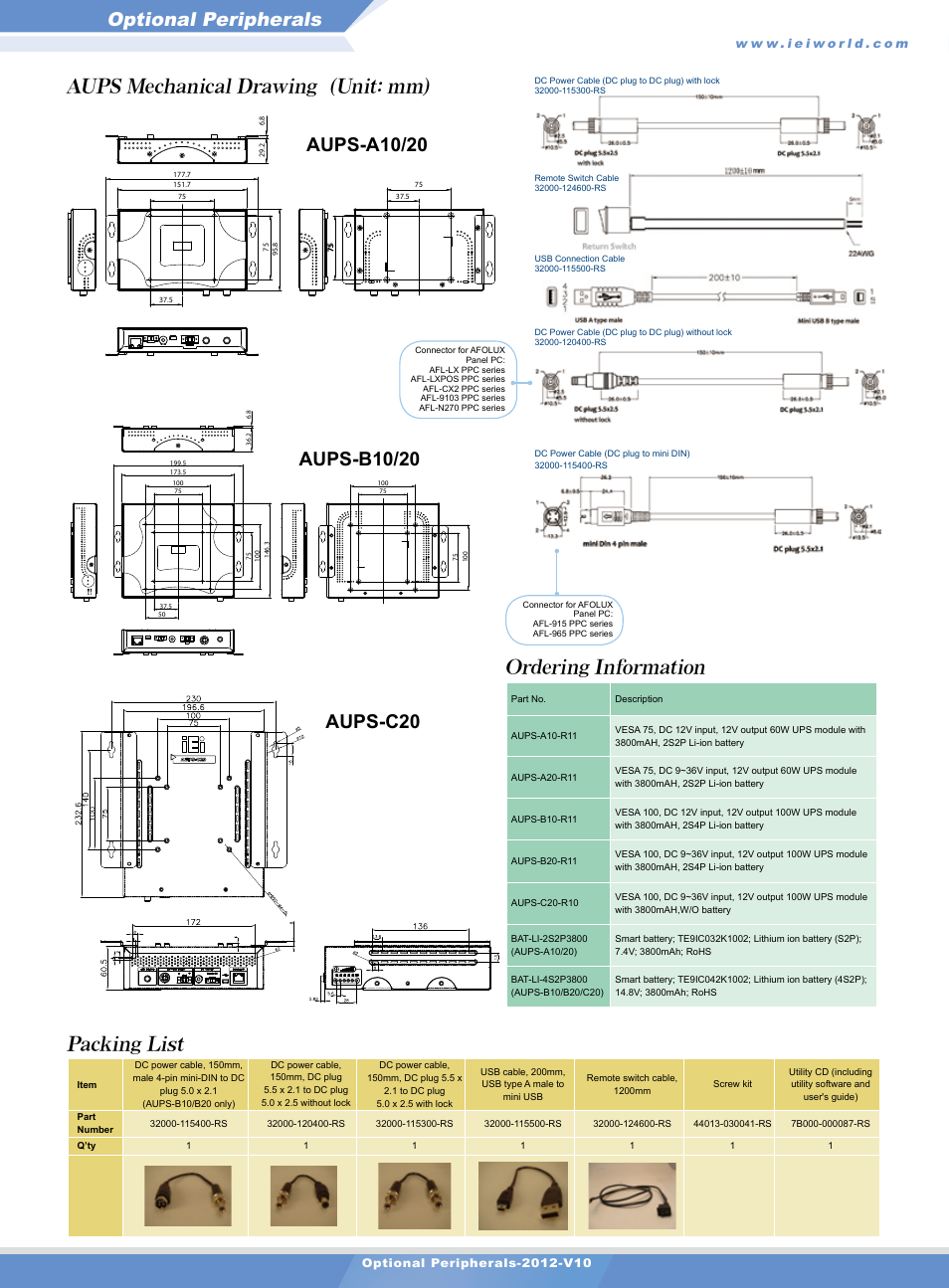 Optional peripherals, Ordering information packing list aups-c20 | Impulse AUPS-A10 User Manual | Page 4 / 4