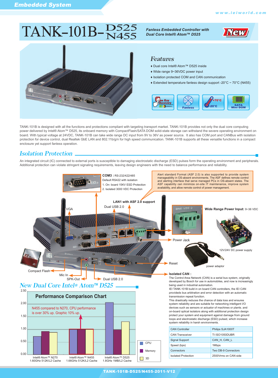 Impulse TANK-101B User Manual | 2 pages