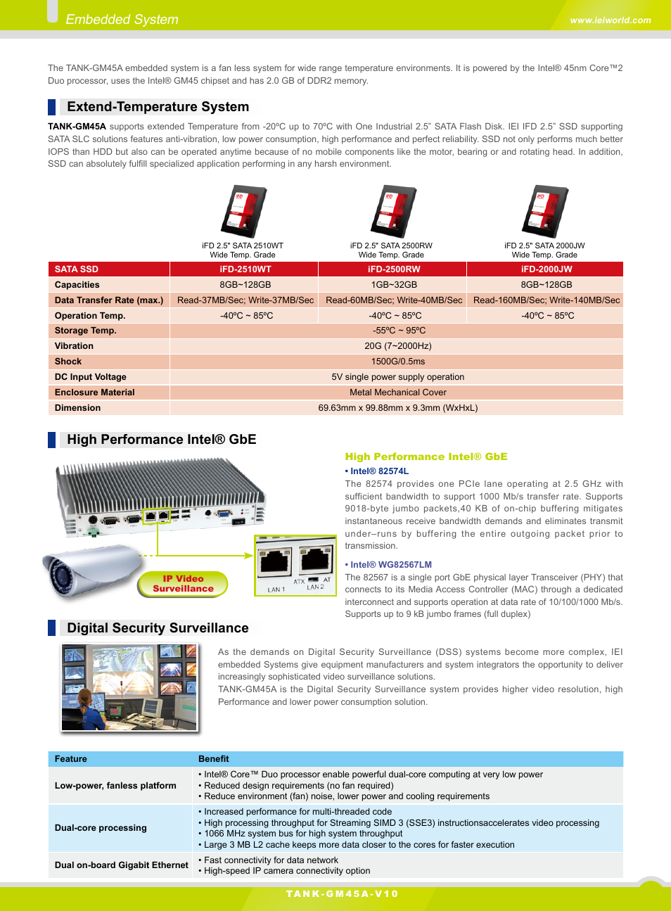 Embedded system, Extend-temperature system, High performance intel® gbe | Digital security surveillance | Impulse TANK-GM45A User Manual | Page 2 / 3