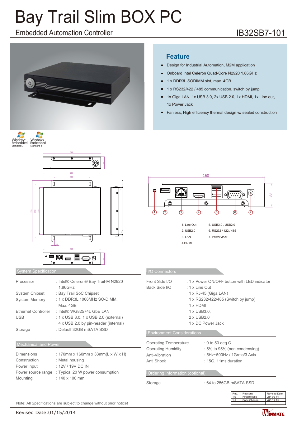 Impulse IB32SB7-101 User Manual | 1 page