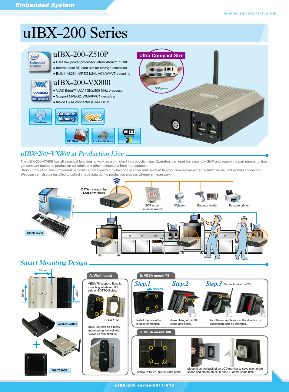 Impulse uIBX-200 Series User Manual | 2 pages