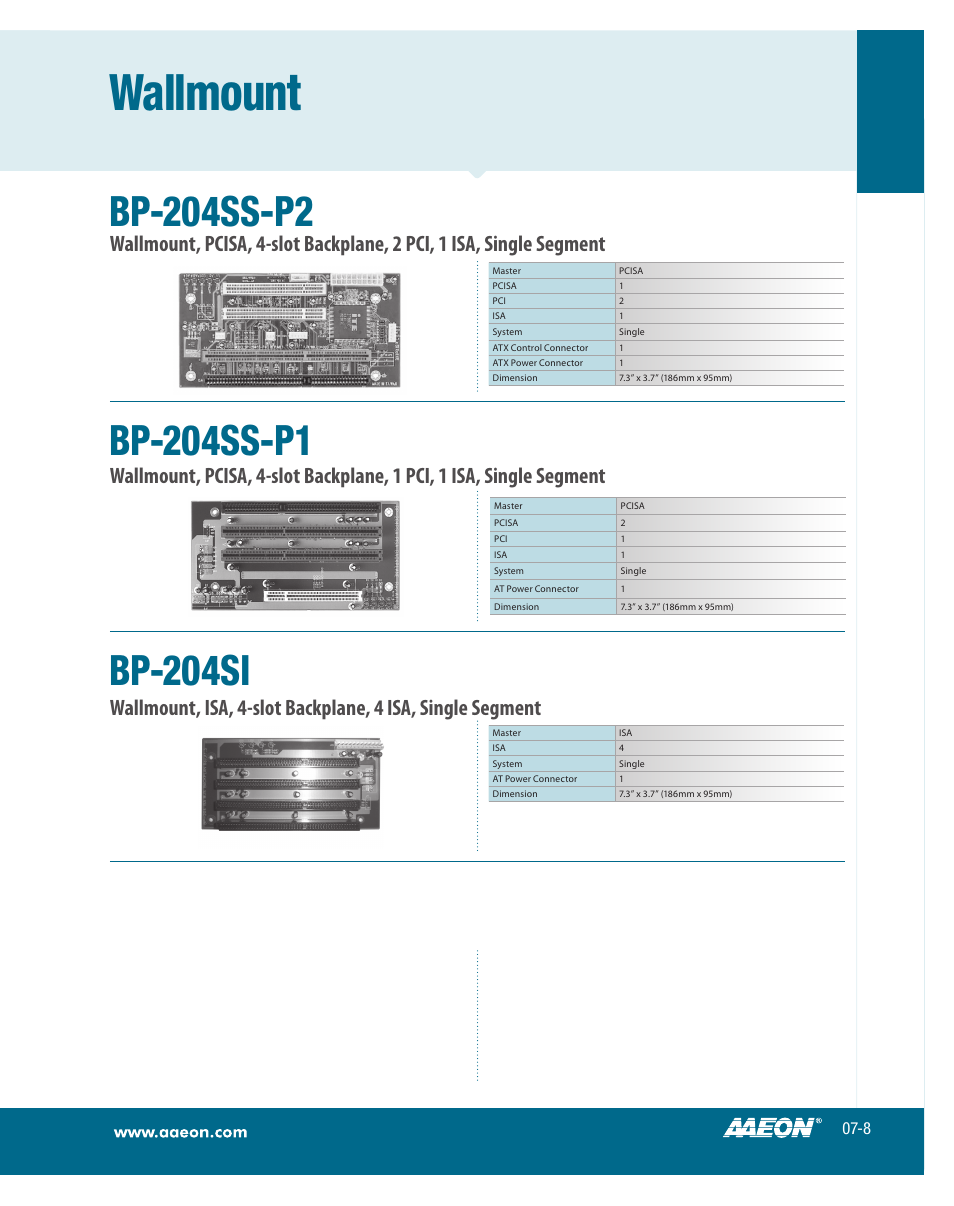 Impulse BP-204SS-P1 User Manual | 1 page