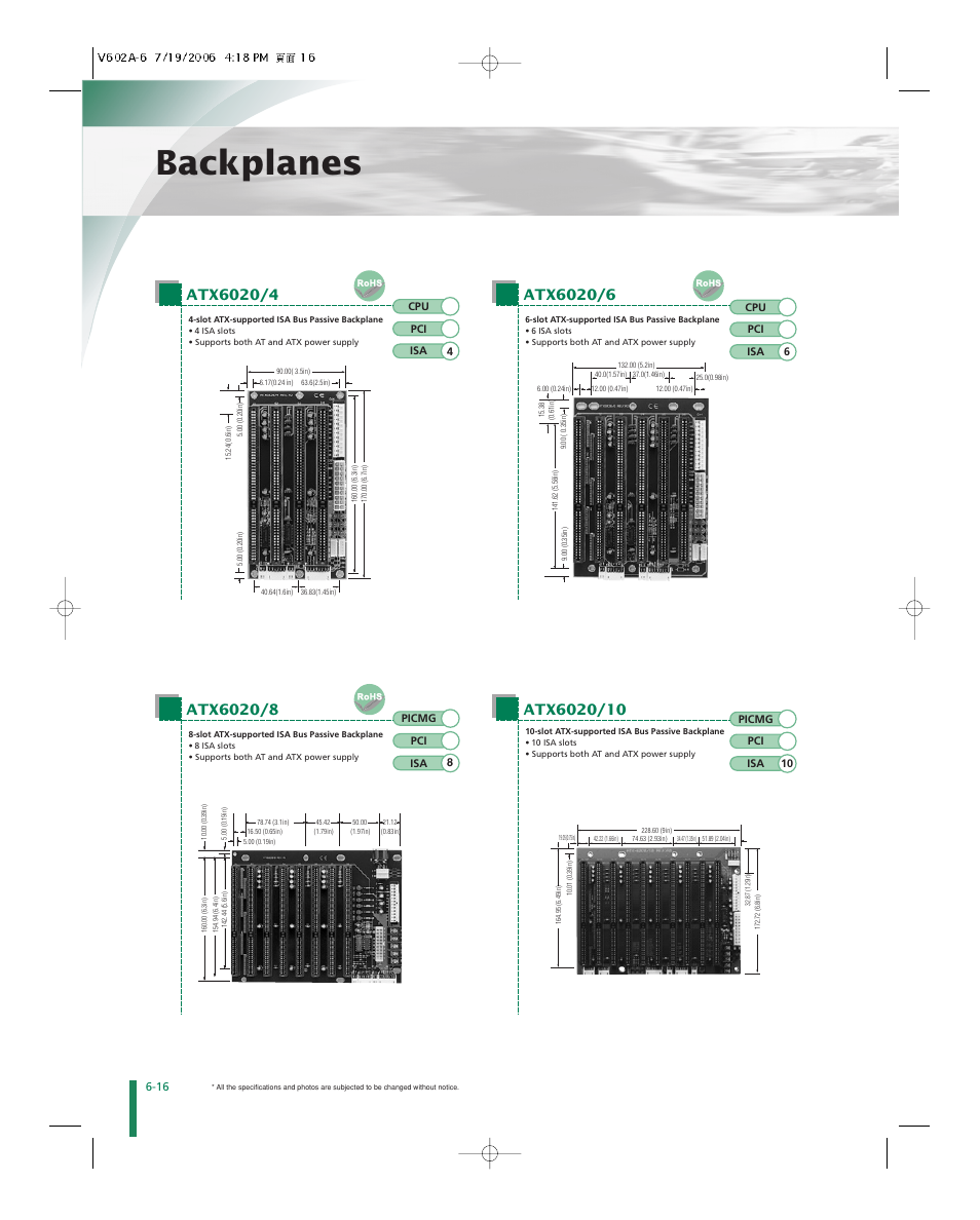 Impulse ATX6020_x Series User Manual | 2 pages