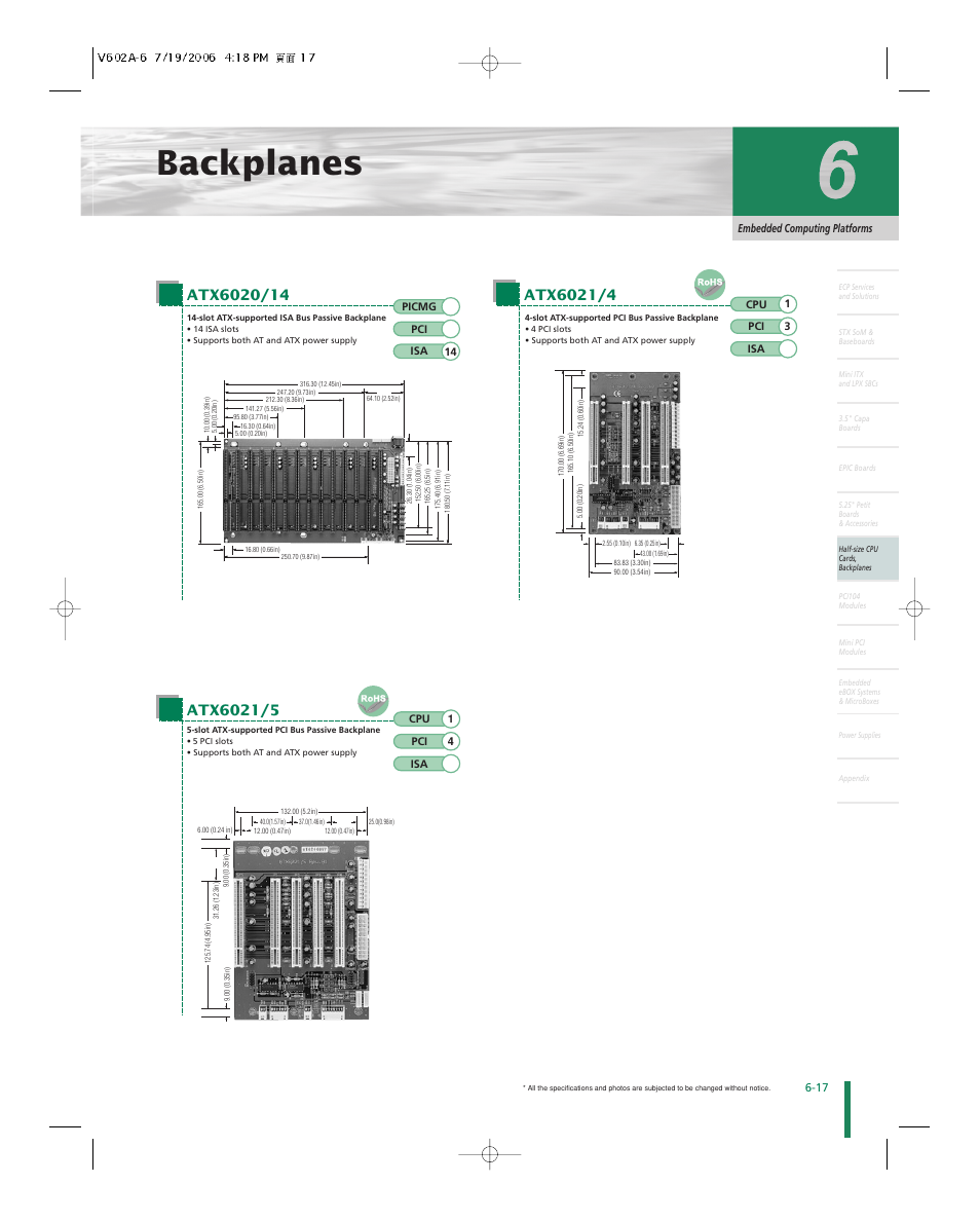 Backplanes | Impulse ATX6020_x Series User Manual | Page 2 / 2