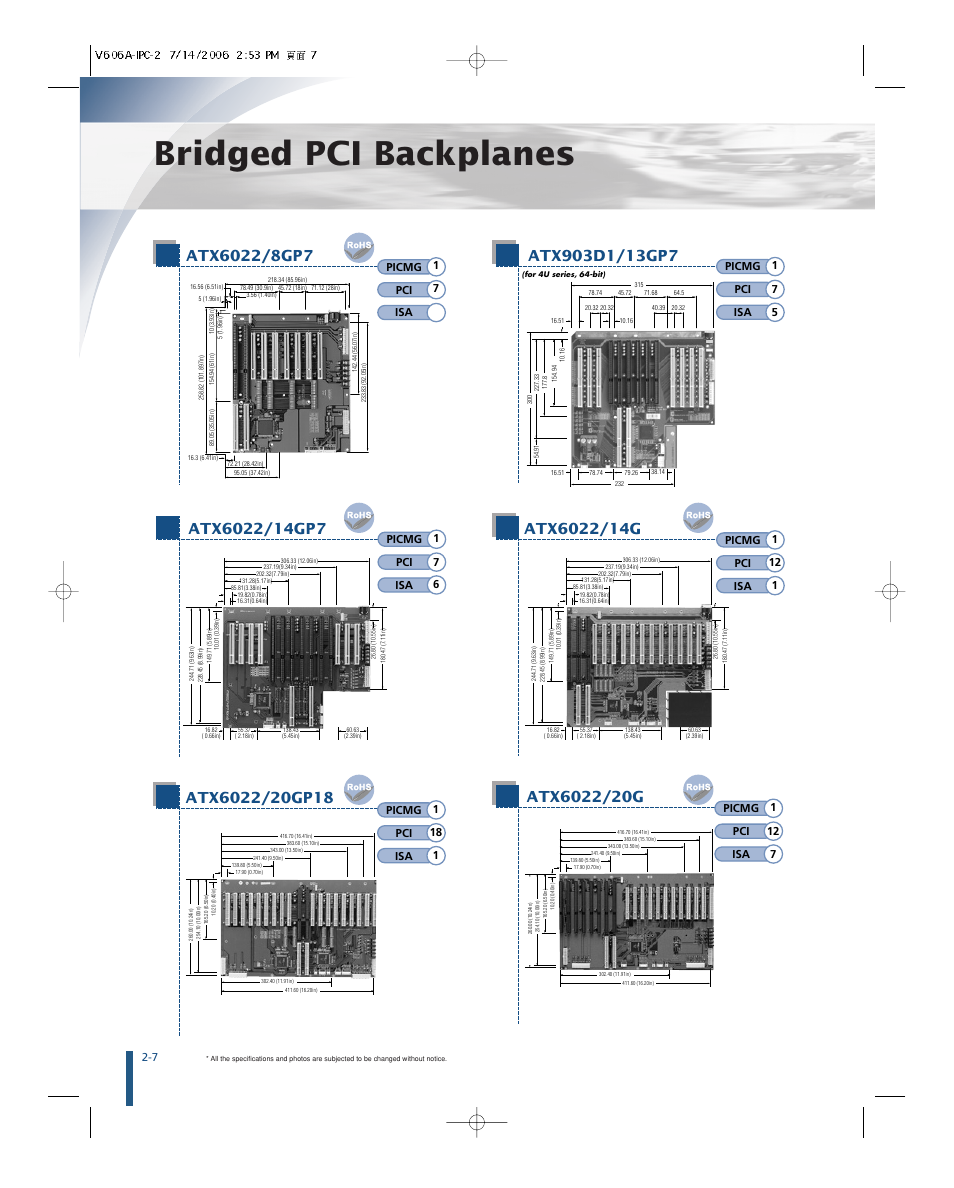 Impulse ATX903D1_13GP7 User Manual | 1 page