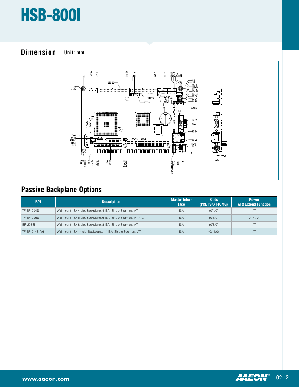 Hsb-800i, Dimension, Passive backplane options | Impulse HSB-800I User Manual | Page 2 / 2