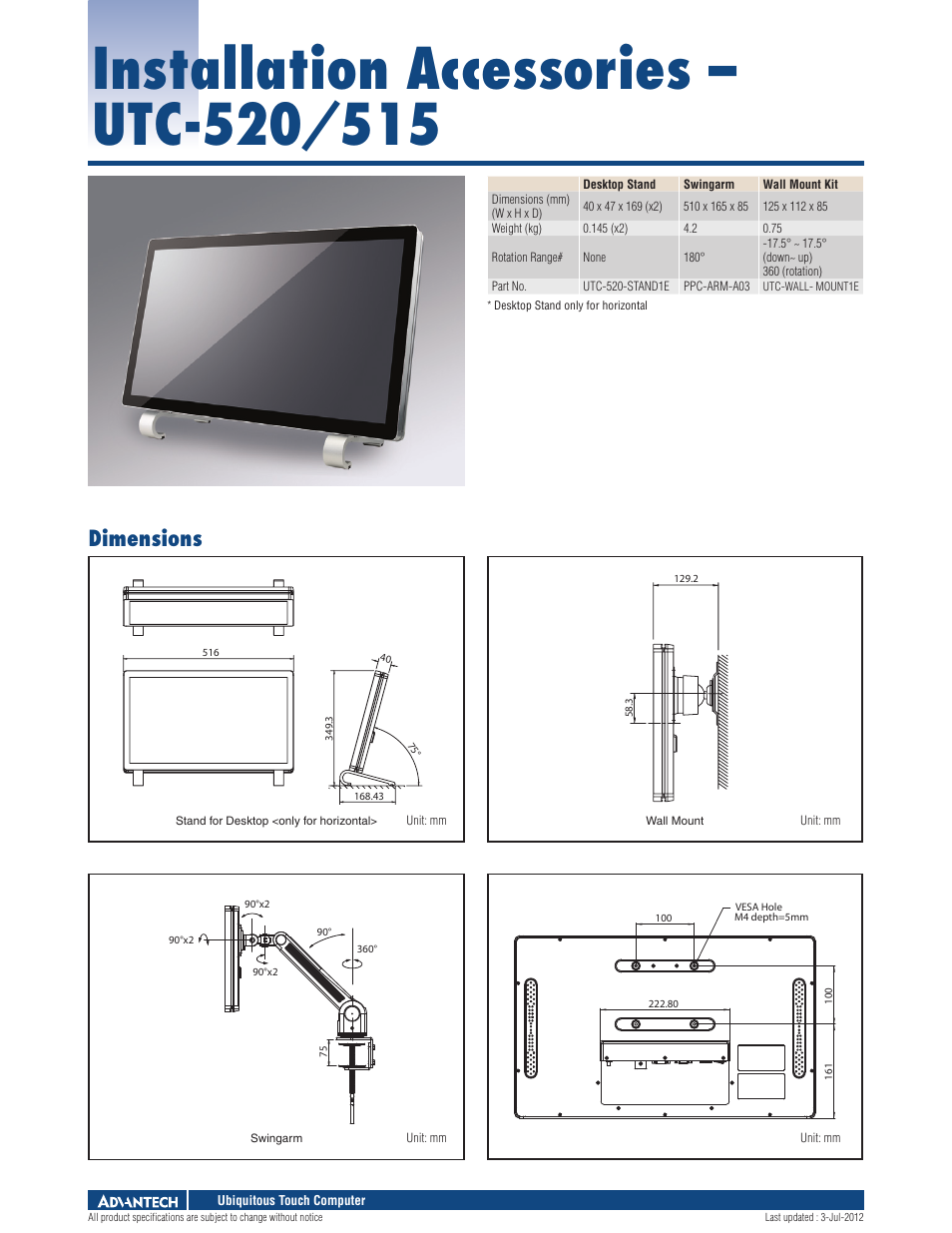 Impulse UTC-520_515 User Manual | 1 page