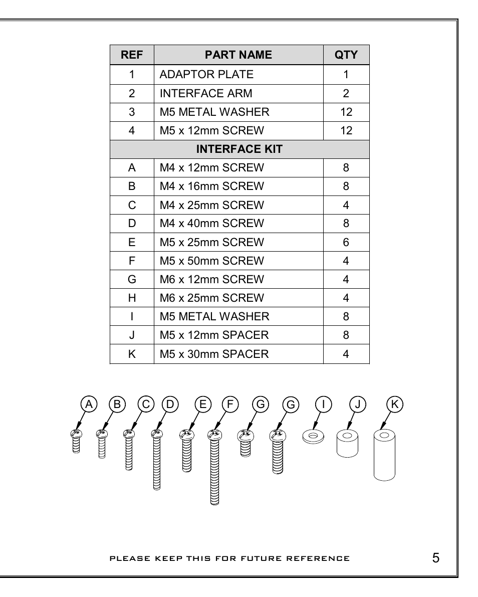 Impulse BT7505 User Manual | Page 5 / 12