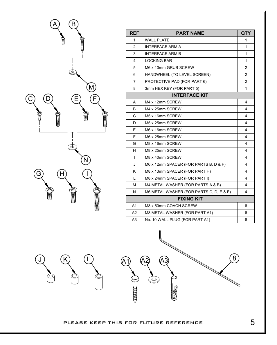 Impulse BT8421 User Manual | Page 5 / 12