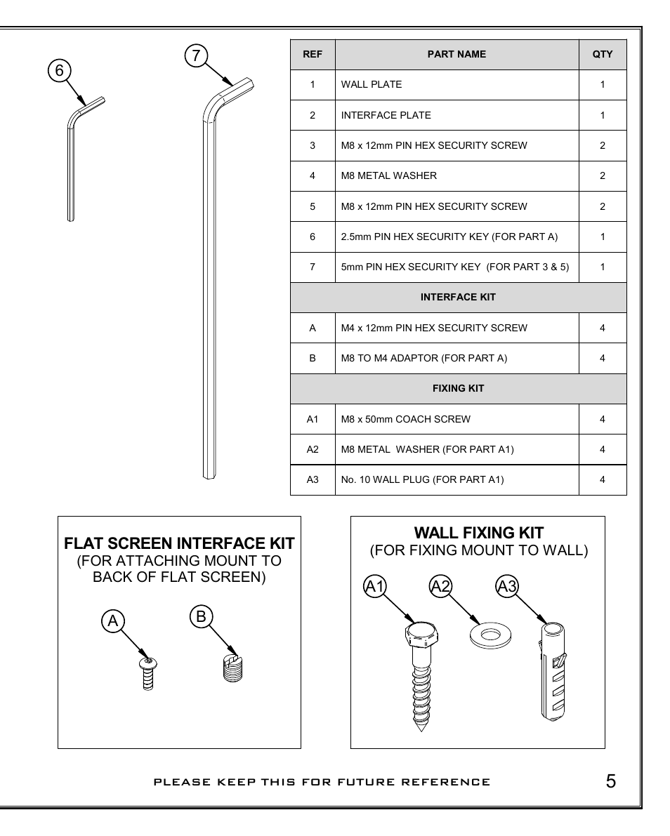 Wall fixing kit, Flat screen interface kit, For fixing mount to wall) | For attaching mount to back of flat screen) | Impulse BT7522 User Manual | Page 5 / 12