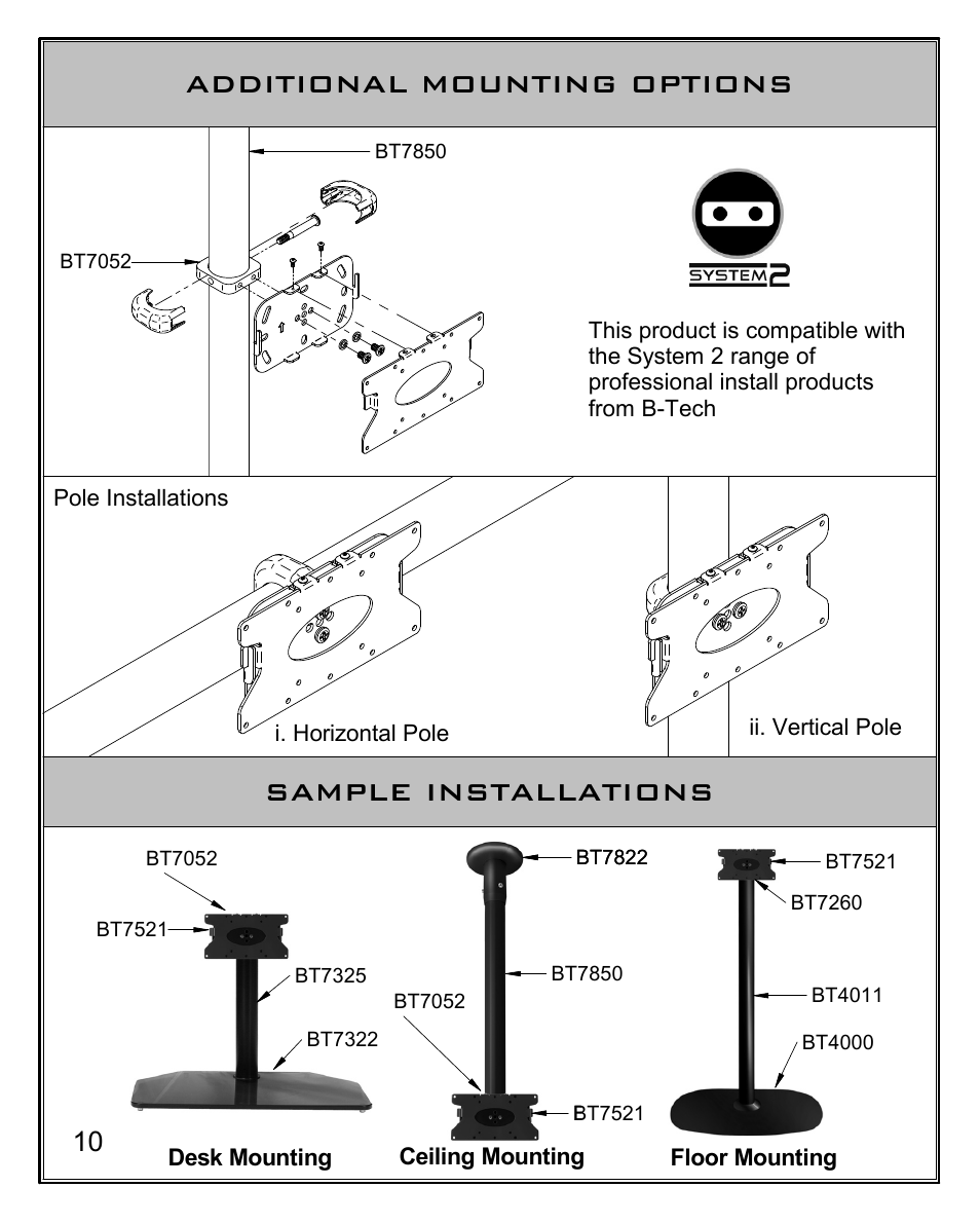 Bt7521 (v2) assembly leaflet 200510 10, Additional mounting options, Sample installations | Impulse BT7521 User Manual | Page 10 / 12