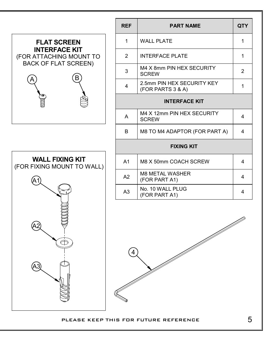 Bt7521 (v2) assembly leaflet 200510 5, Flat screen interface kit, Wall fixing kit | Impulse BT7521 User Manual | Page 5 / 12