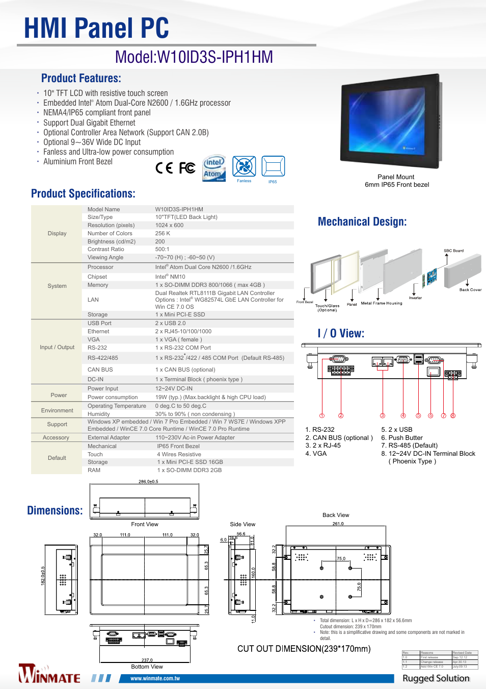 Impulse W10ID3S-IPH1HM User Manual | 1 page