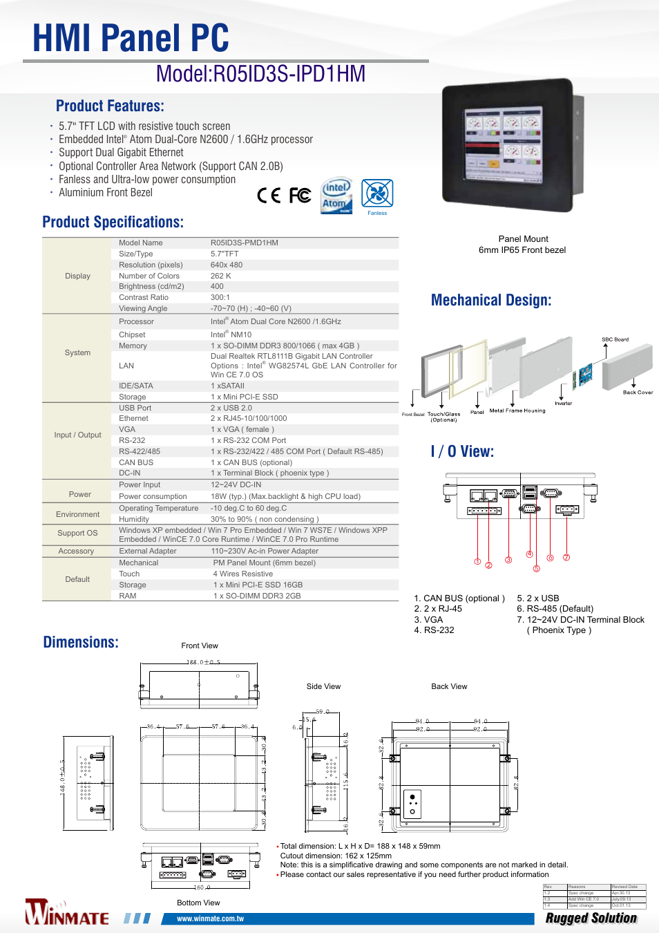 Impulse R05ID3S-IPD1HM User Manual | 1 page