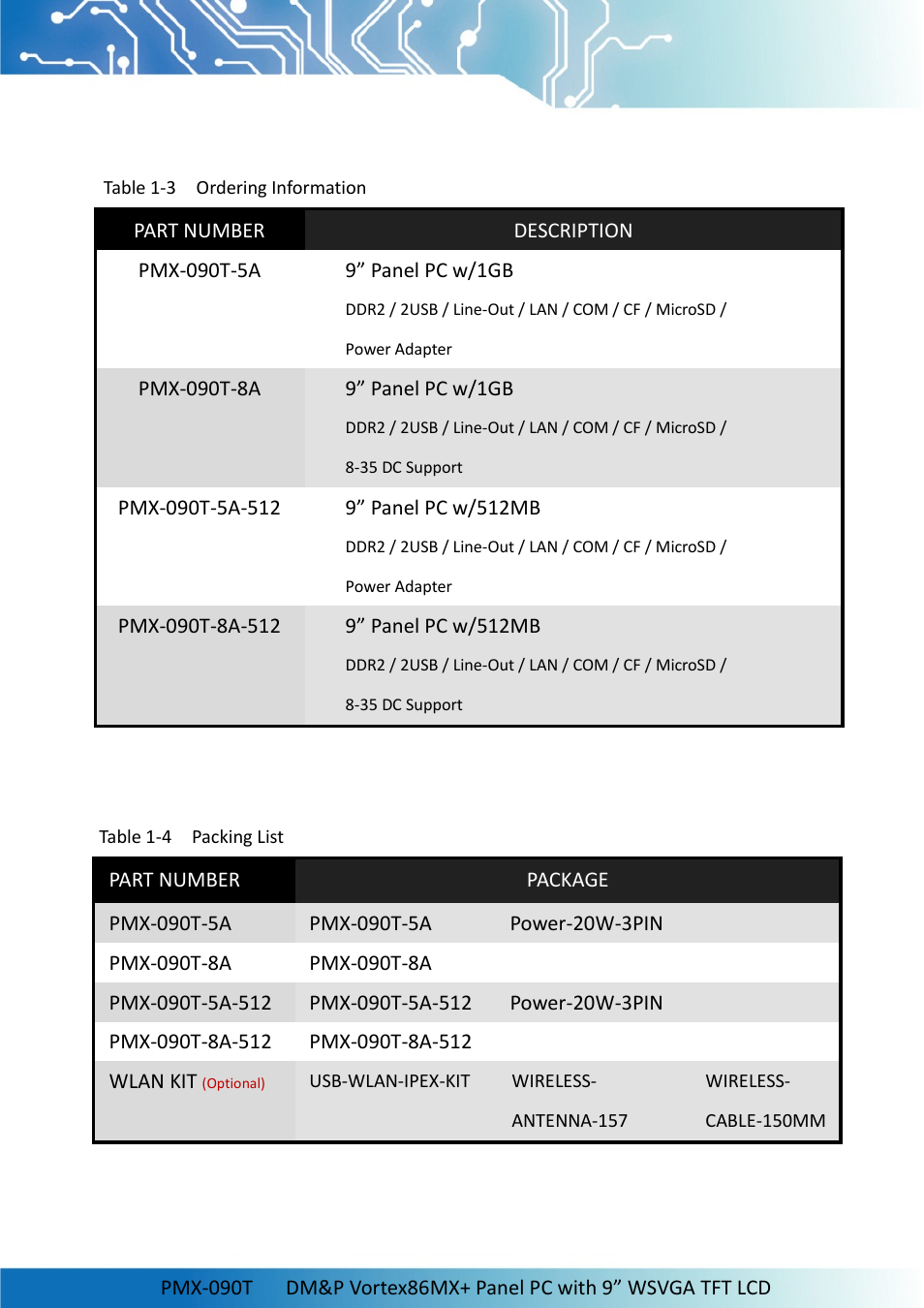 5 ordering information, 6 packing list | Impulse PMX-090T User Manual | Page 12 / 29