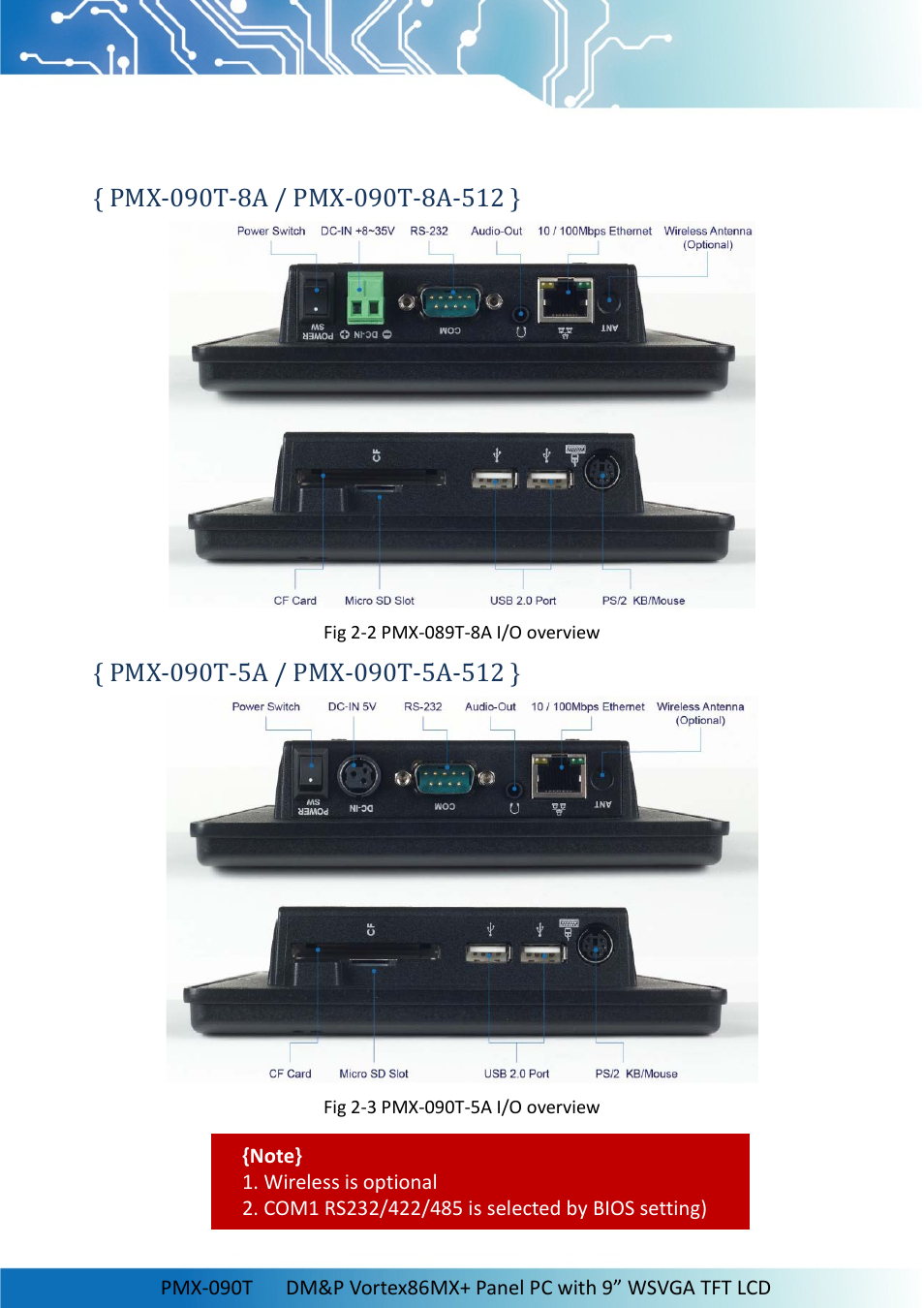 4 external i/o overview, Pmx-090t-8a / pmx-090t-8a-512, Pmx-090t-5a / pmx-090t-5a-512 | Impulse PMX-090T User Manual | Page 17 / 29