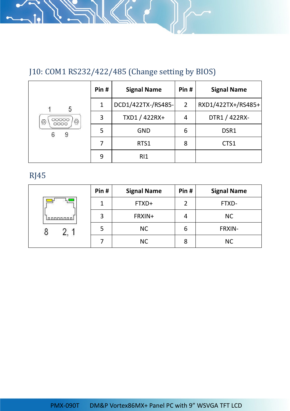 J10: com1 rs232/422/485 (change setting by bios), Rj45 | Impulse PMX-090T User Manual | Page 19 / 29