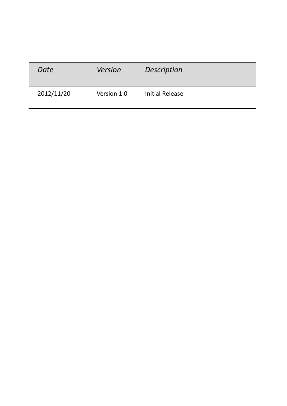 Revision | Impulse PMX-090T User Manual | Page 2 / 29
