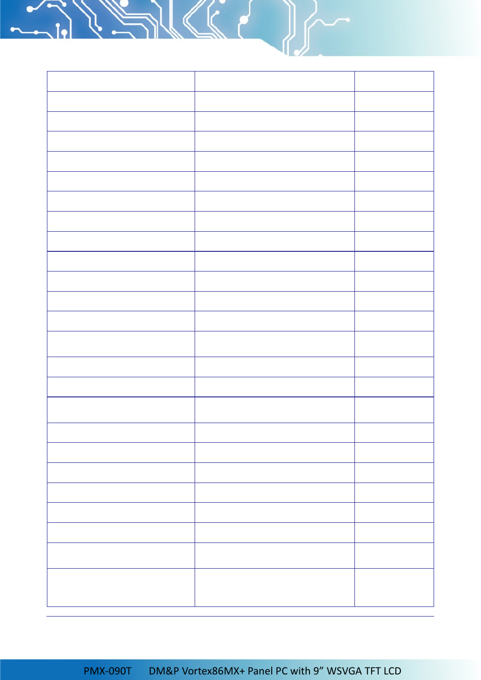 Impulse PMX-090T User Manual | Page 22 / 29