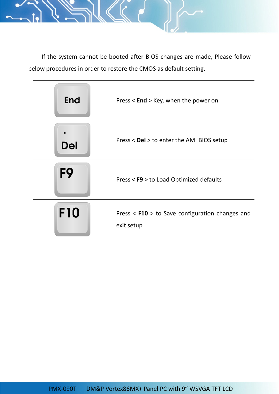 2 bios default setting | Impulse PMX-090T User Manual | Page 28 / 29