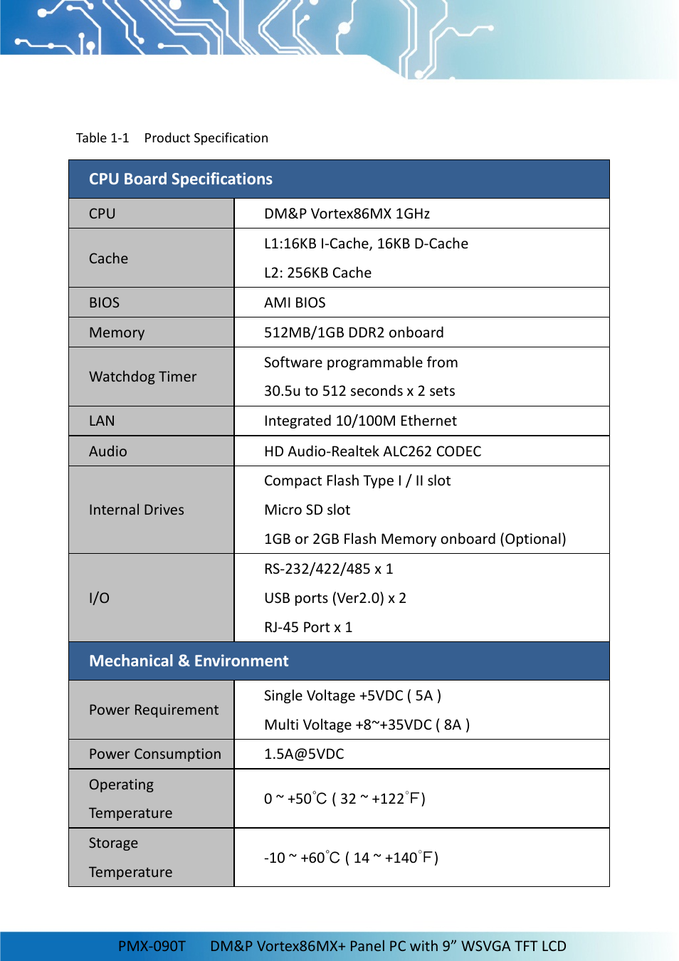 2 product specification | Impulse PMX-090T User Manual | Page 6 / 29