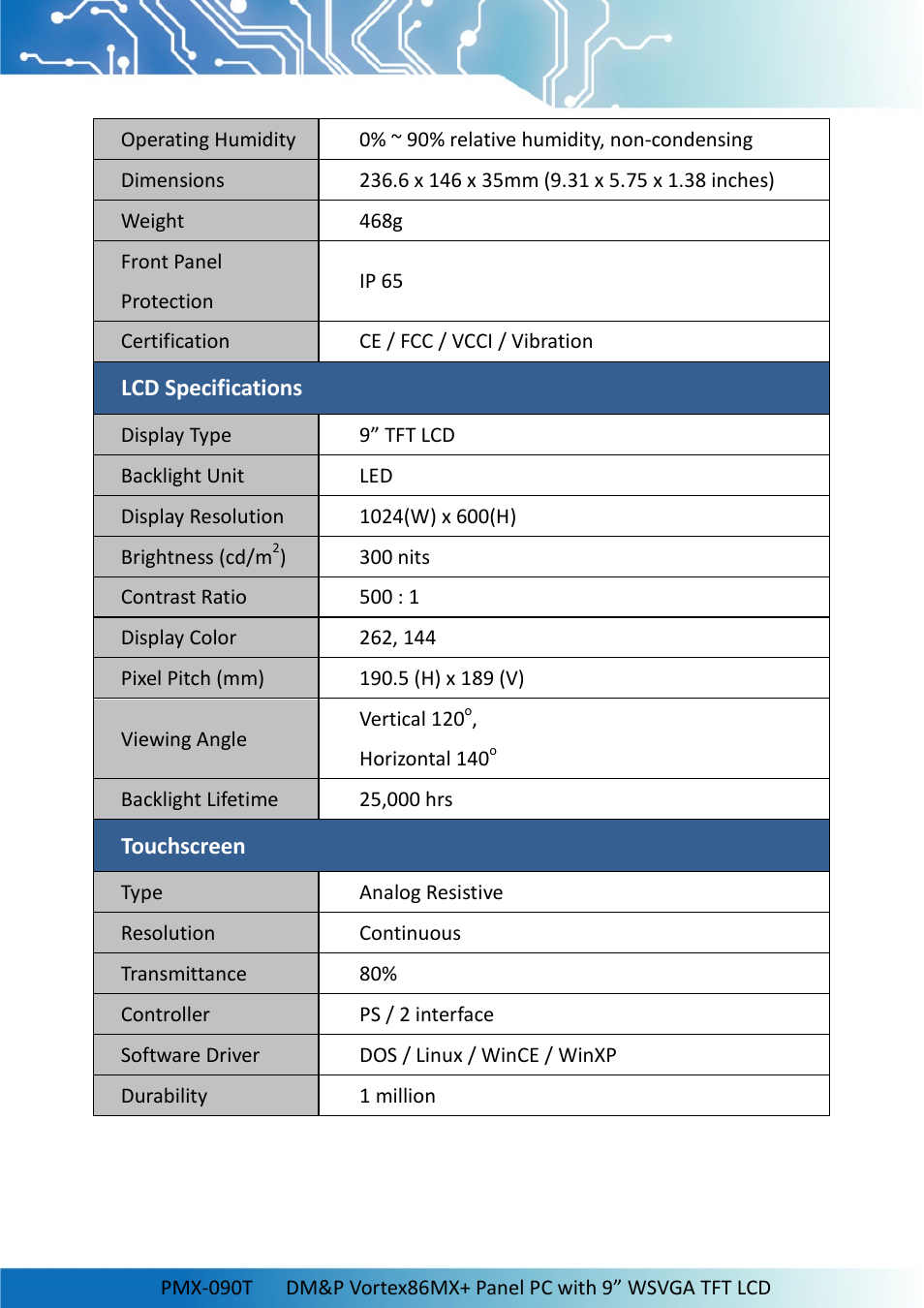 Lcd specifications, Touchscreen | Impulse PMX-090T User Manual | Page 7 / 29