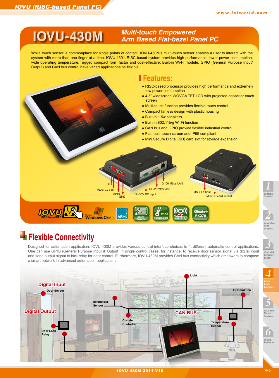 Impulse IOVU-430M User Manual | 3 pages