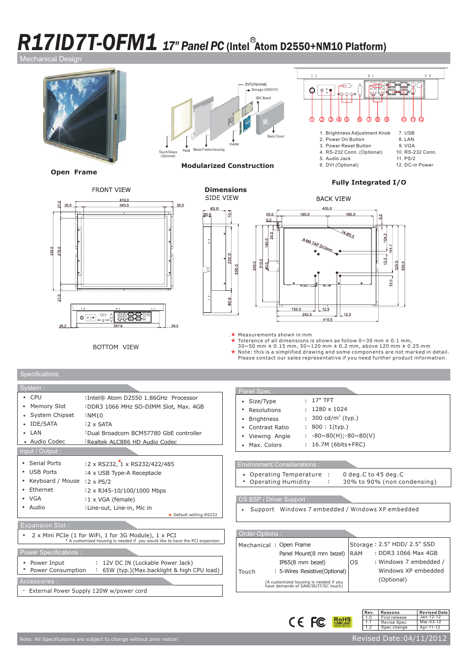 Impulse R17ID7T-OFM1 User Manual | 1 page