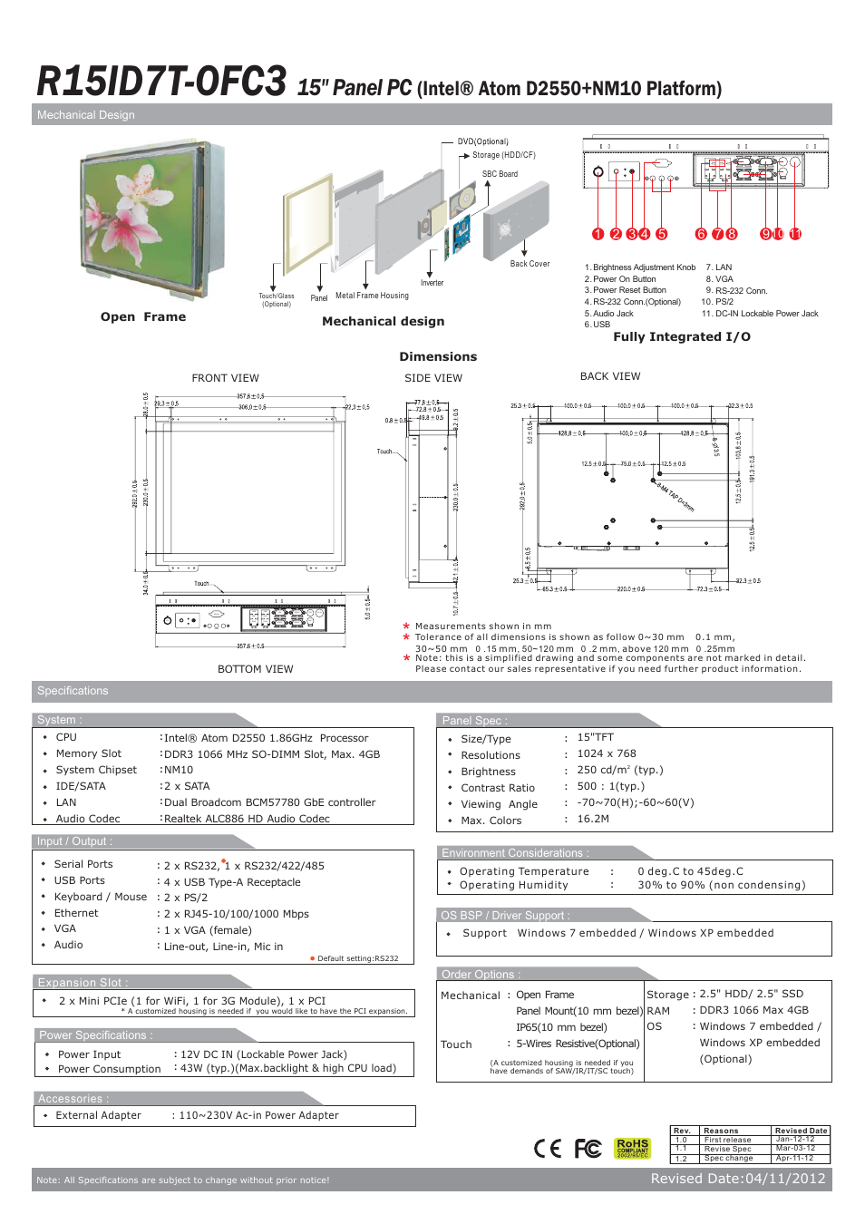 Impulse R15ID7T-OFC3 User Manual | 1 page