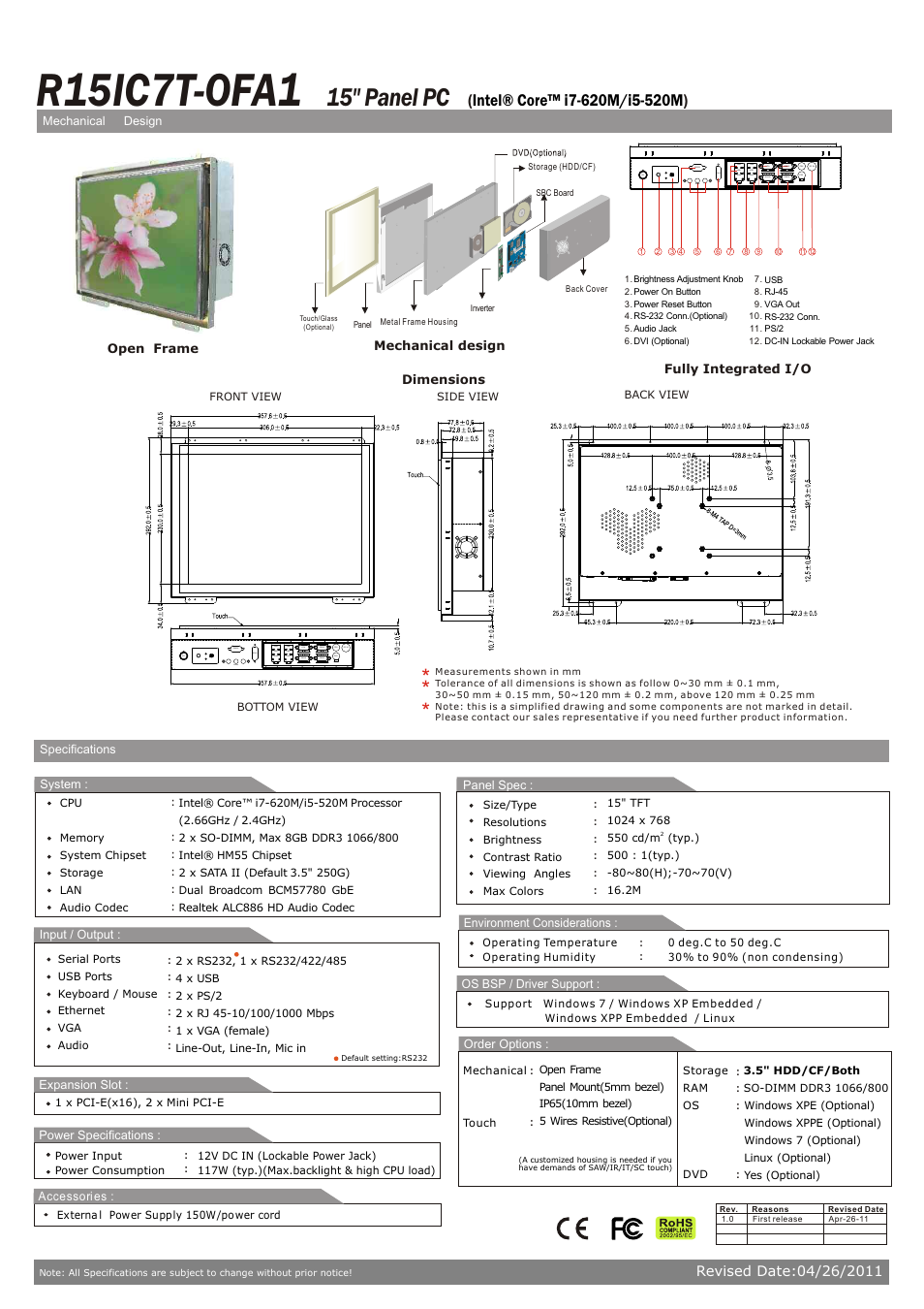 Impulse R15IC7T-OFA1 User Manual | 1 page
