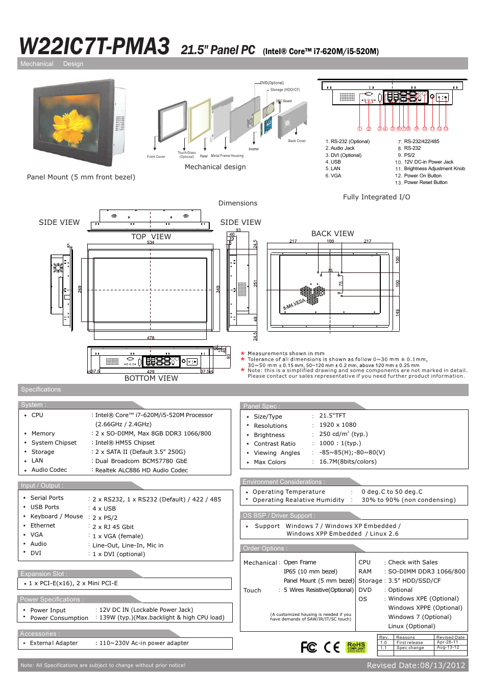 Impulse W22IC7T-PMA3 User Manual | 1 page