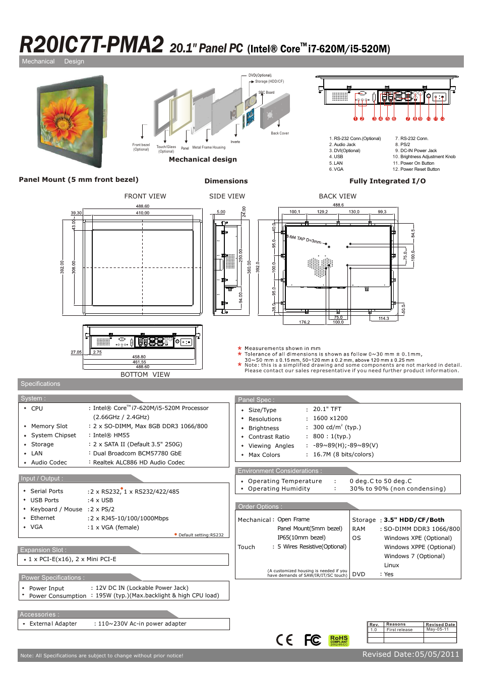 Impulse R20IC7T-PMA2 User Manual | 1 page