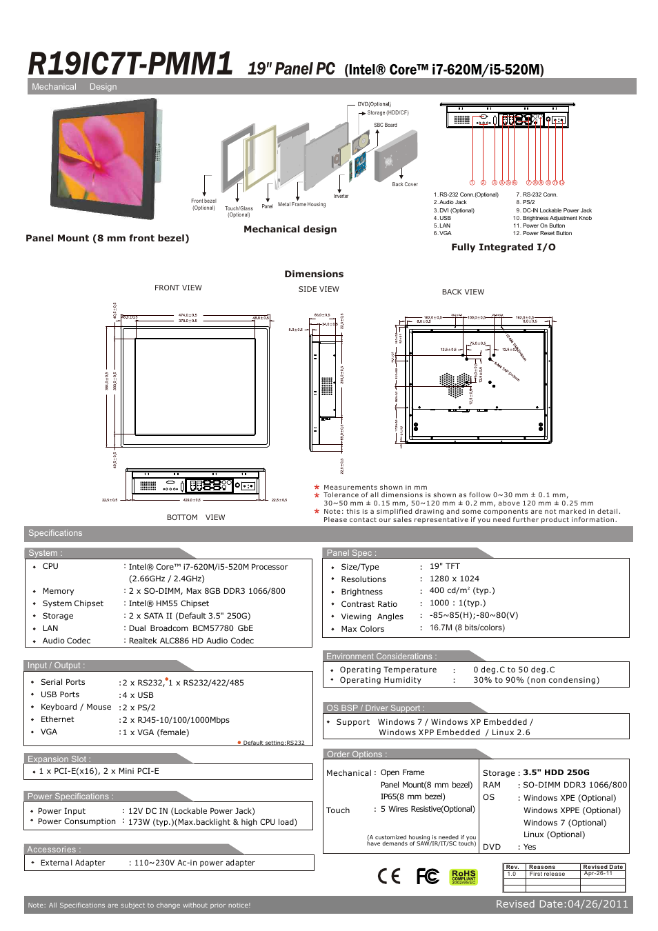 Impulse R19IC7T-PMM1 User Manual | 1 page