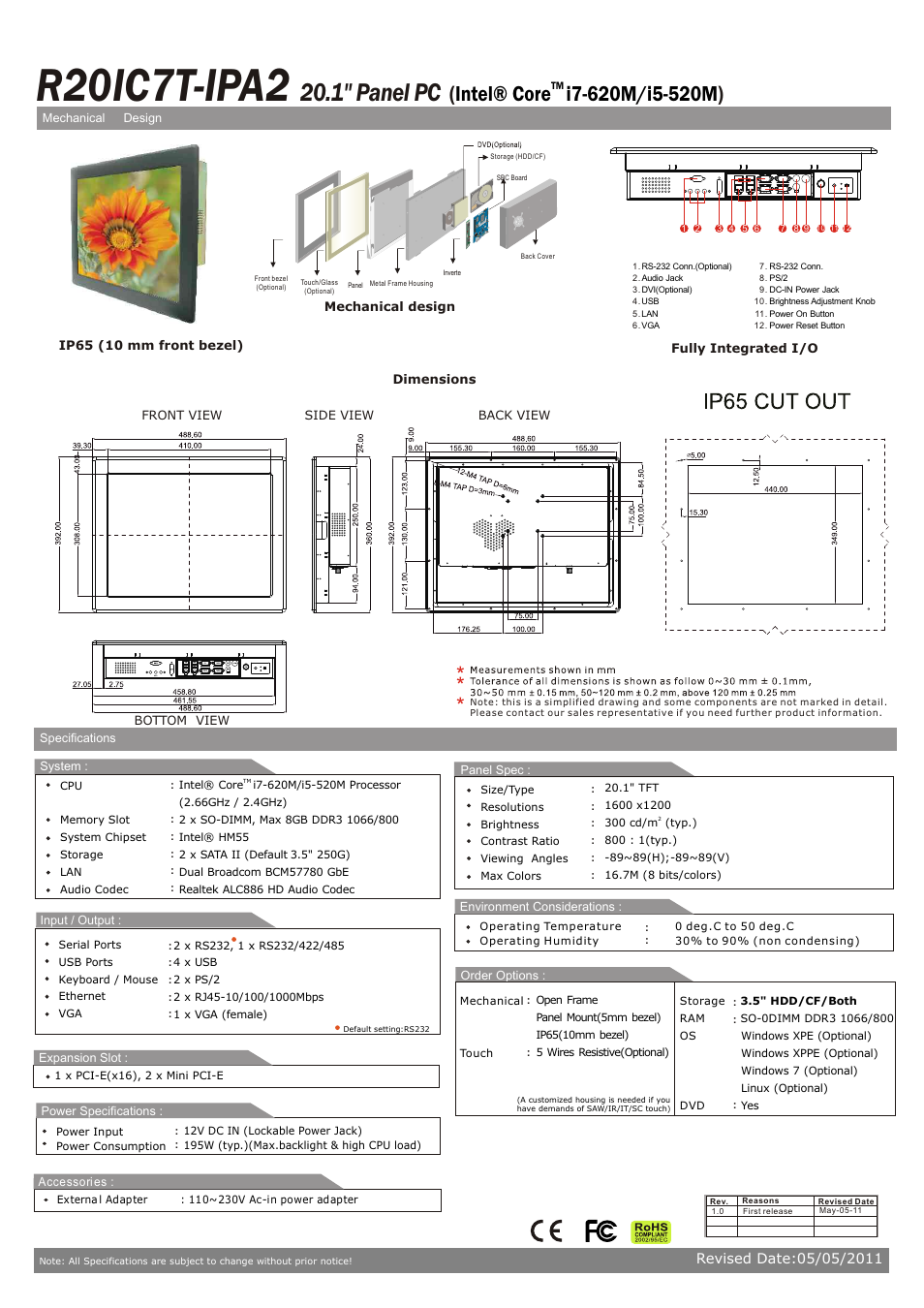 Impulse R20IC7T-IPA2 User Manual | 1 page