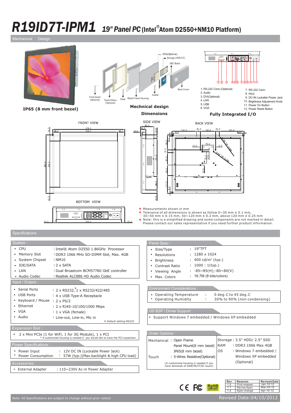 Impulse R19ID7T-IPM1 User Manual | 1 page