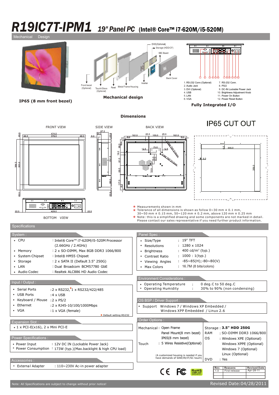 Impulse R19IC7T-IPM1 User Manual | 1 page