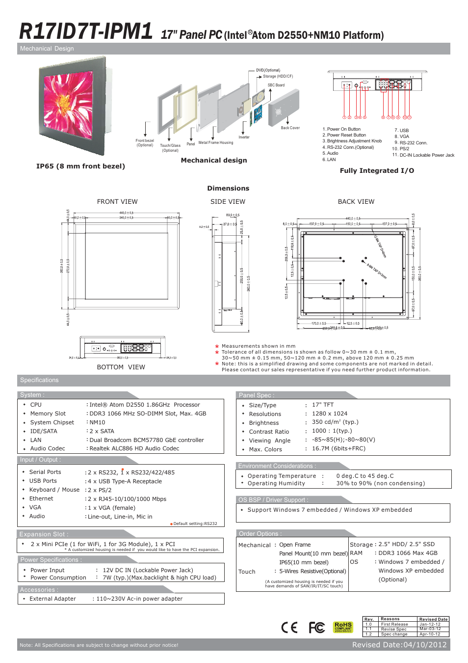 Impulse R17ID7T-IPM1 User Manual | 1 page