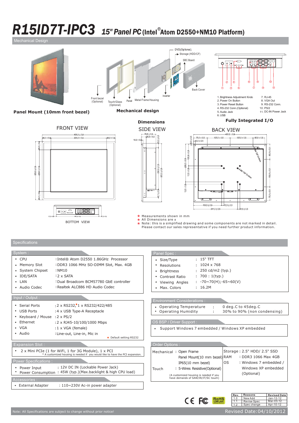 Impulse R15ID7T-IPC3 User Manual | 1 page