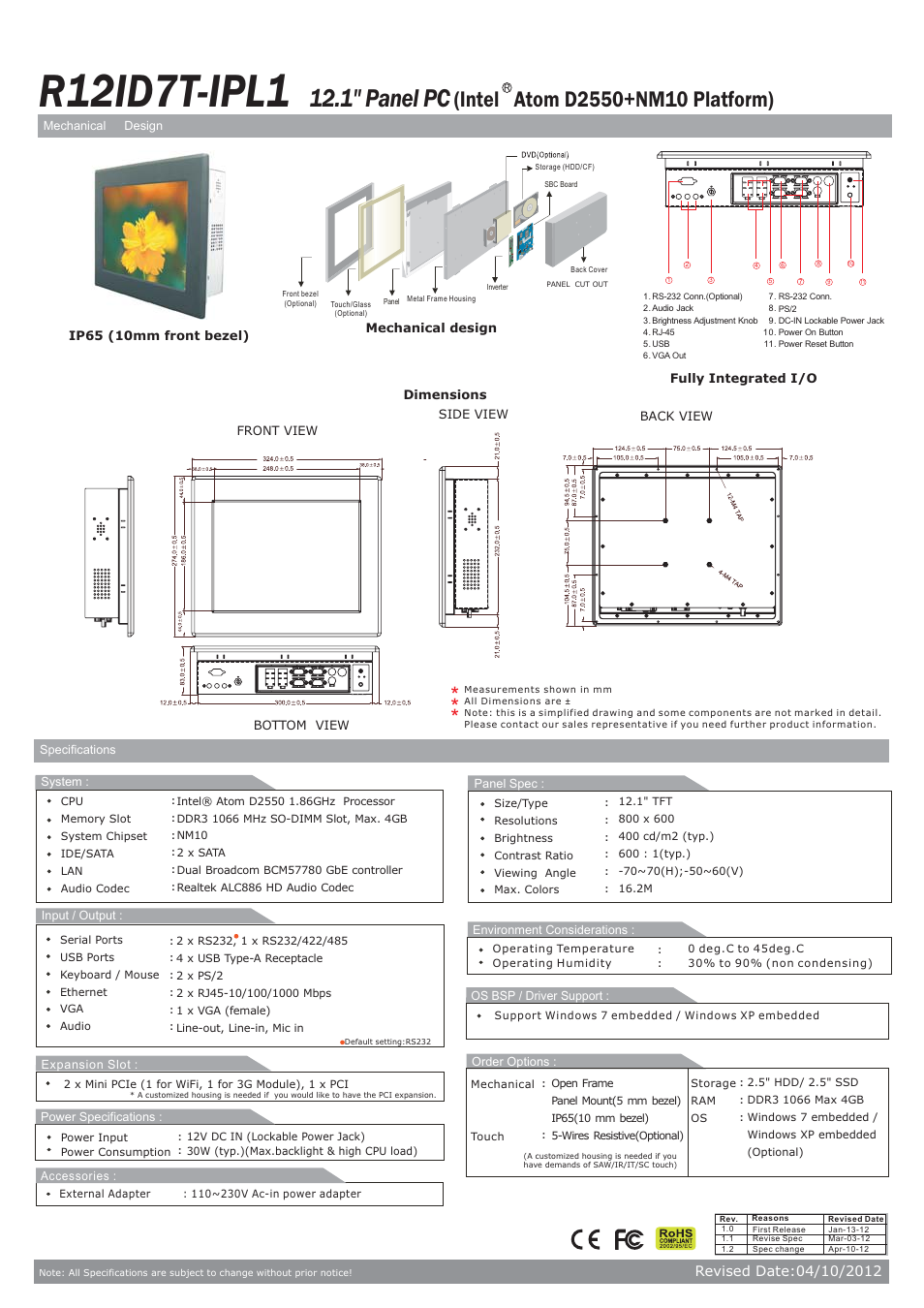 Impulse R12ID7T-IPL1 User Manual | 1 page