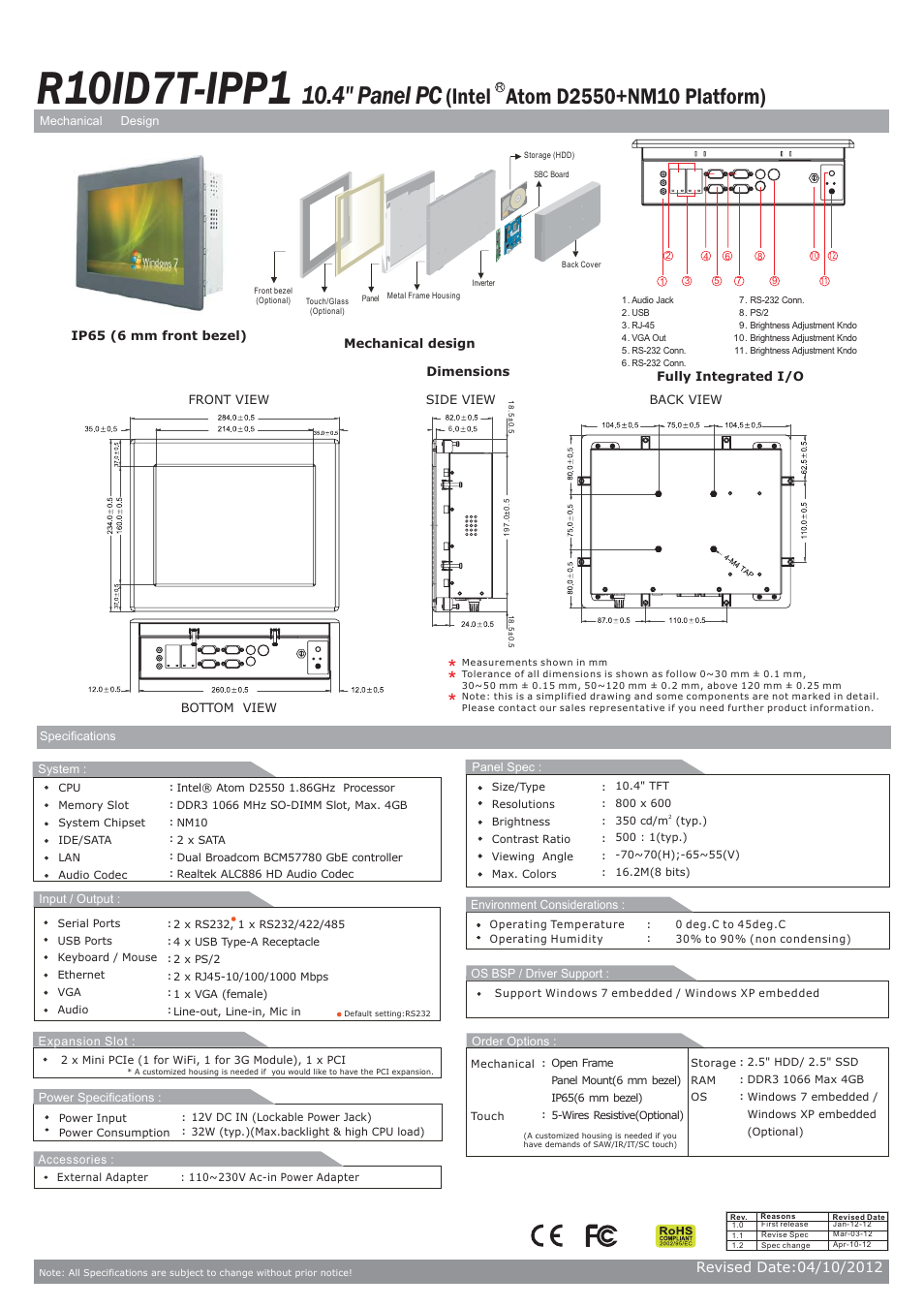 Impulse R10ID7T-IPP1 User Manual | 1 page