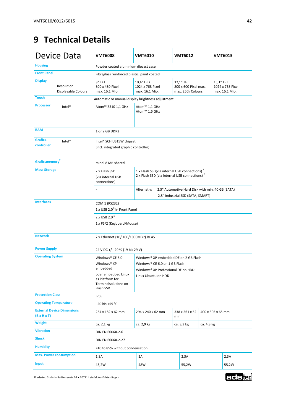 9 technical details, Device data | ADS-TEC VMT6010/6012/6015 User Manual | Page 43 / 48