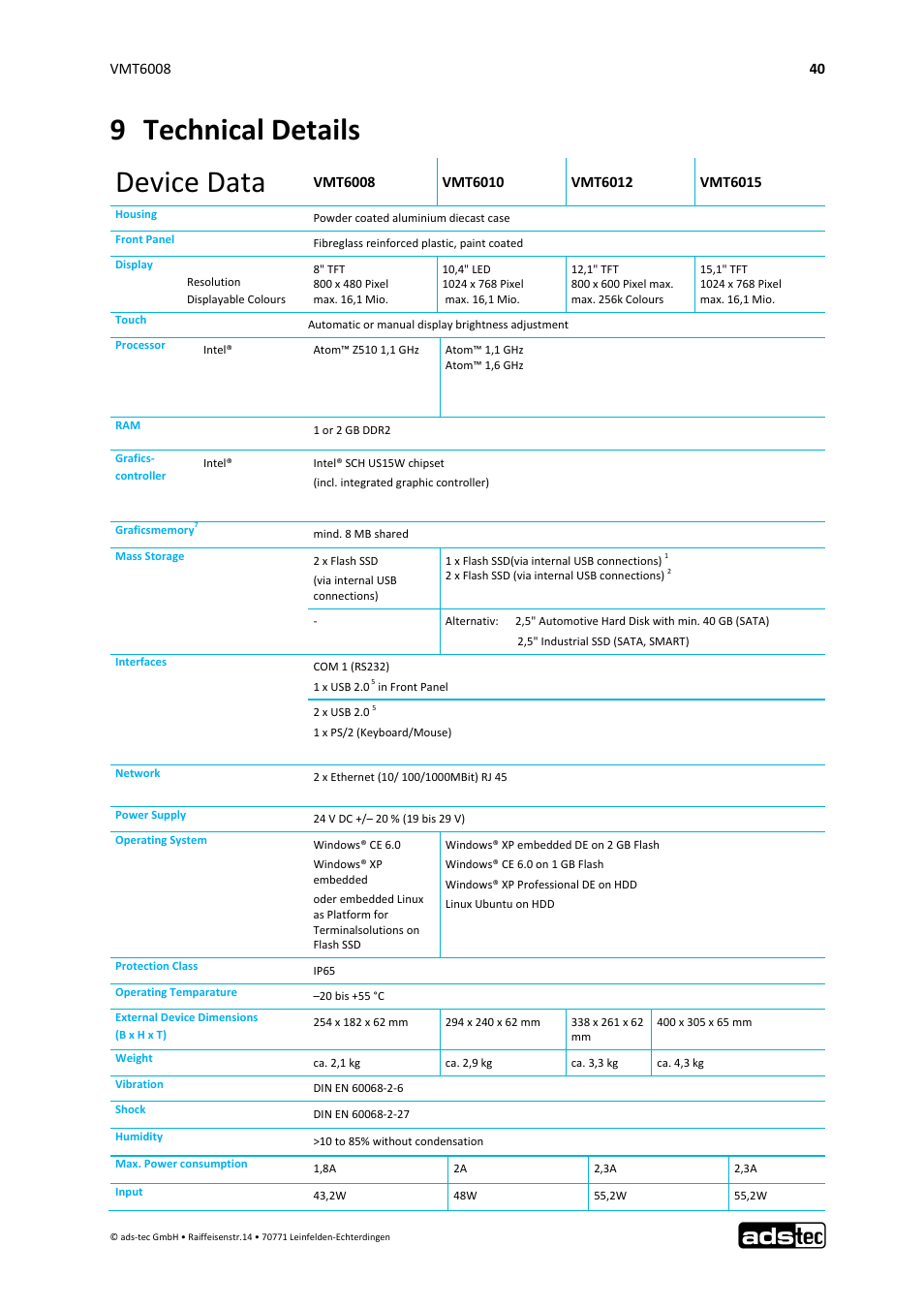 9 technical details, Device data | ADS-TEC VMT6008 User Manual | Page 41 / 46