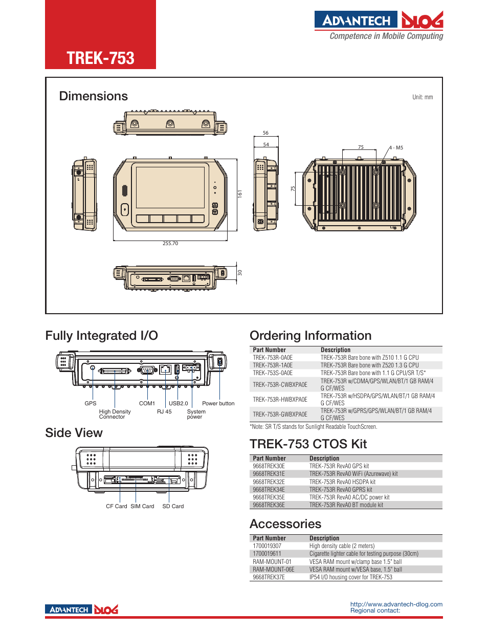 Trek-753, Dimensions, Trek-753 ctos kit | Accessories, Competence in mobile computing | Impulse TREK-753 User Manual | Page 2 / 2